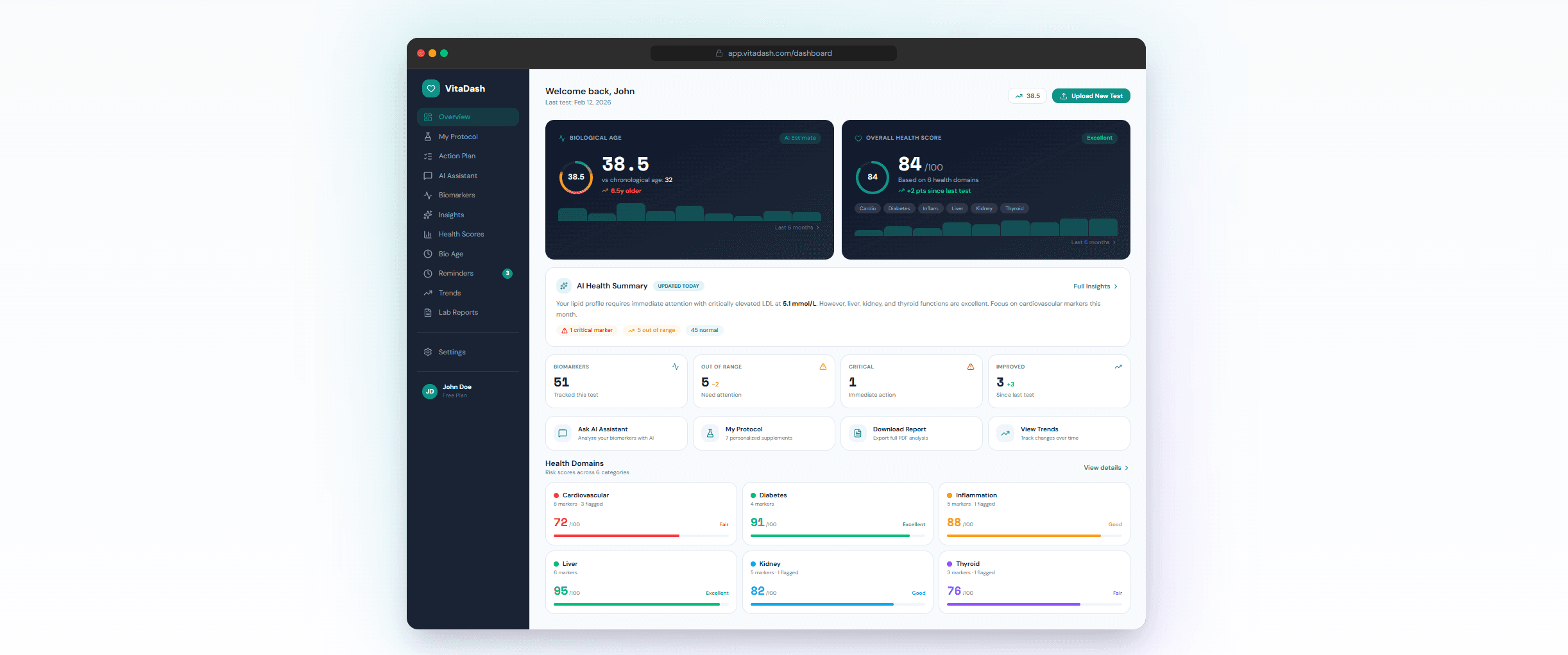 VitaDash Dashboard